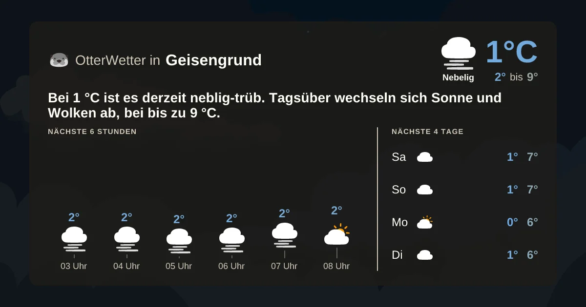 Widget-Vorschau für Geisengrund Wetter-Widget-Vorschau mit Vorhersagedaten für Geisengrund