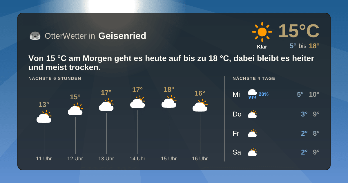 Widget-Vorschau für Geisenried Wetter-Widget-Vorschau mit Vorhersagedaten für Geisenried