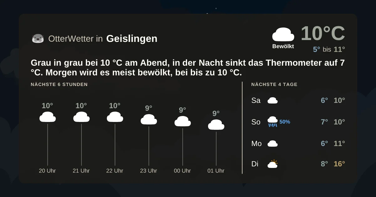 Wetter-Widget-Vorschau mit Vorhersagedaten für Geislingen