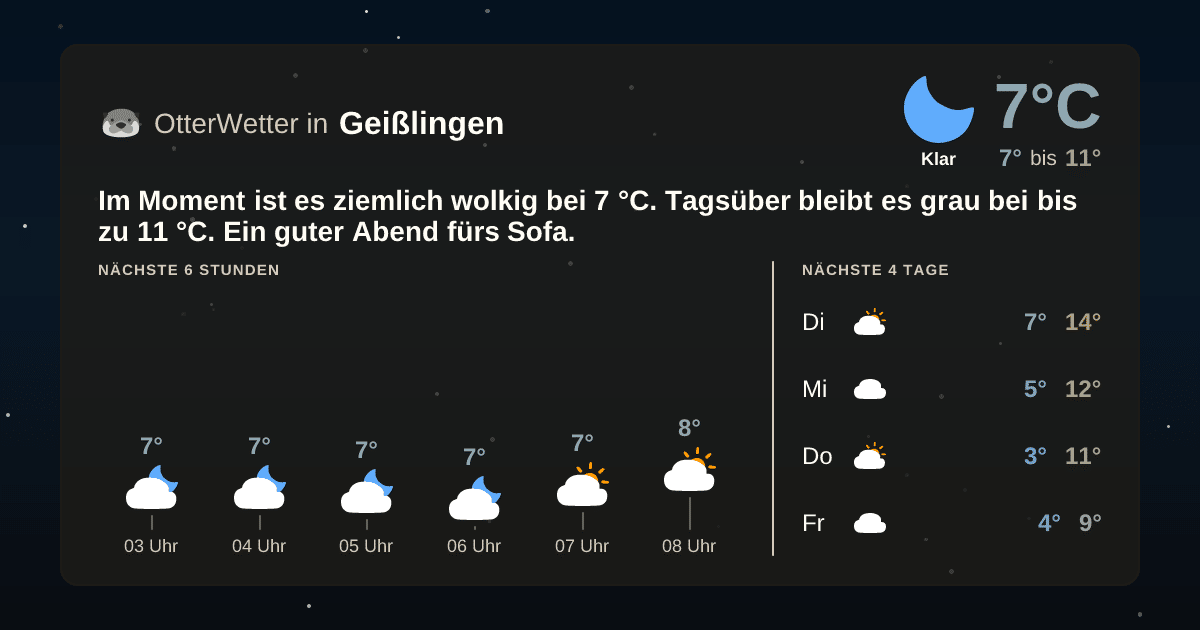 OtterWetter-Widget Geißlingen