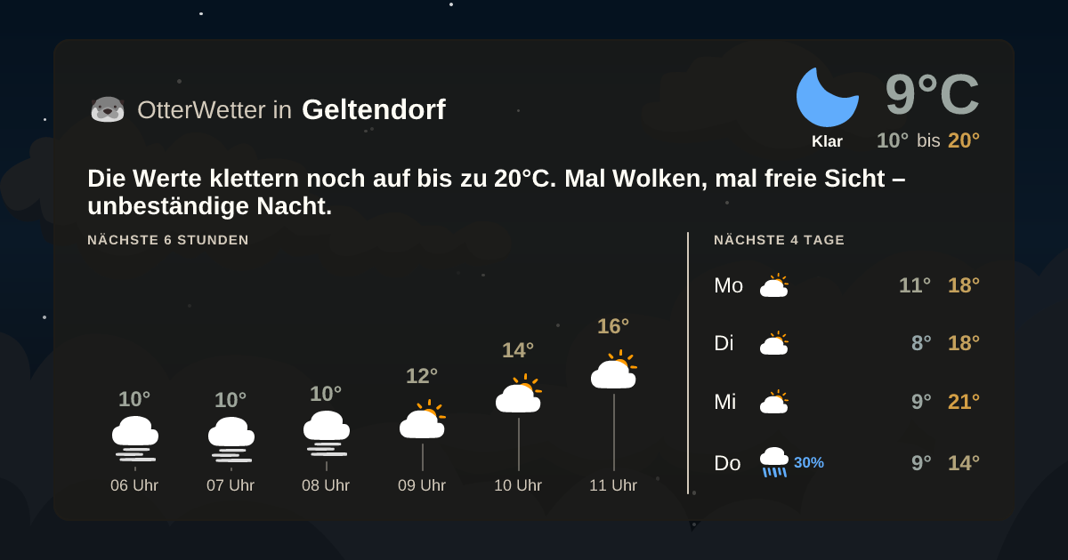 Widget-Vorschau für Geltendorf Wetter-Widget-Vorschau mit Vorhersagedaten für Geltendorf