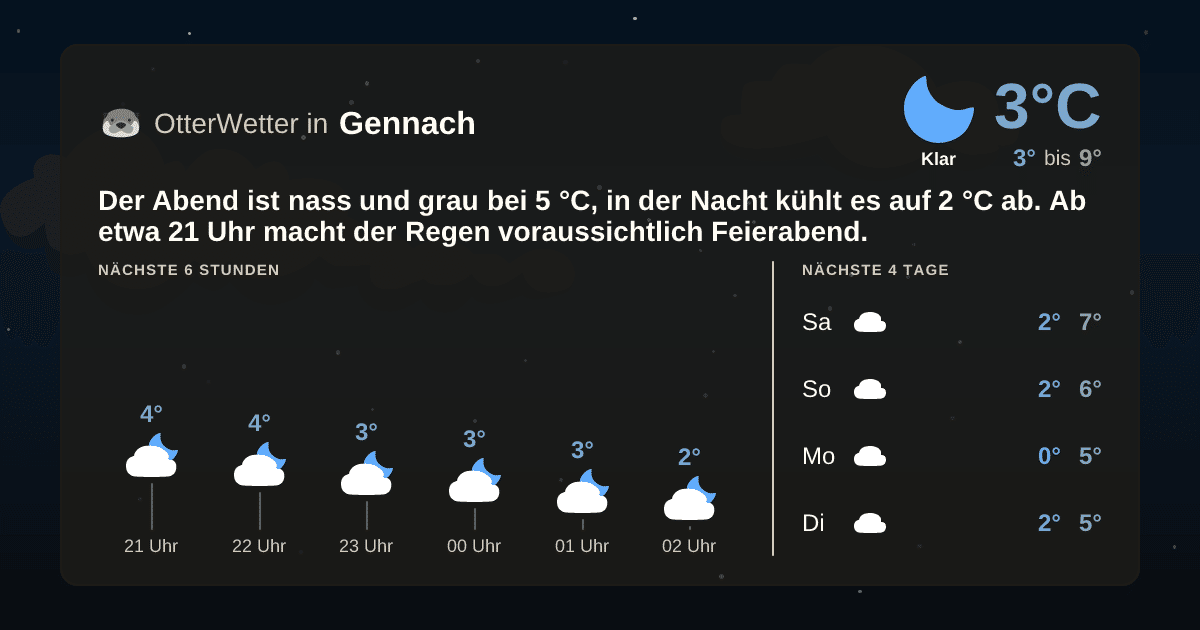 OtterWetter-Widget Gennach