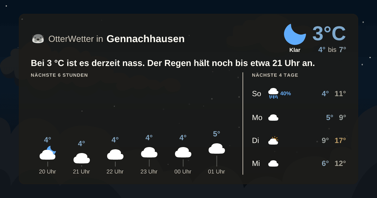 OtterWetter-Widget Gennachhausen