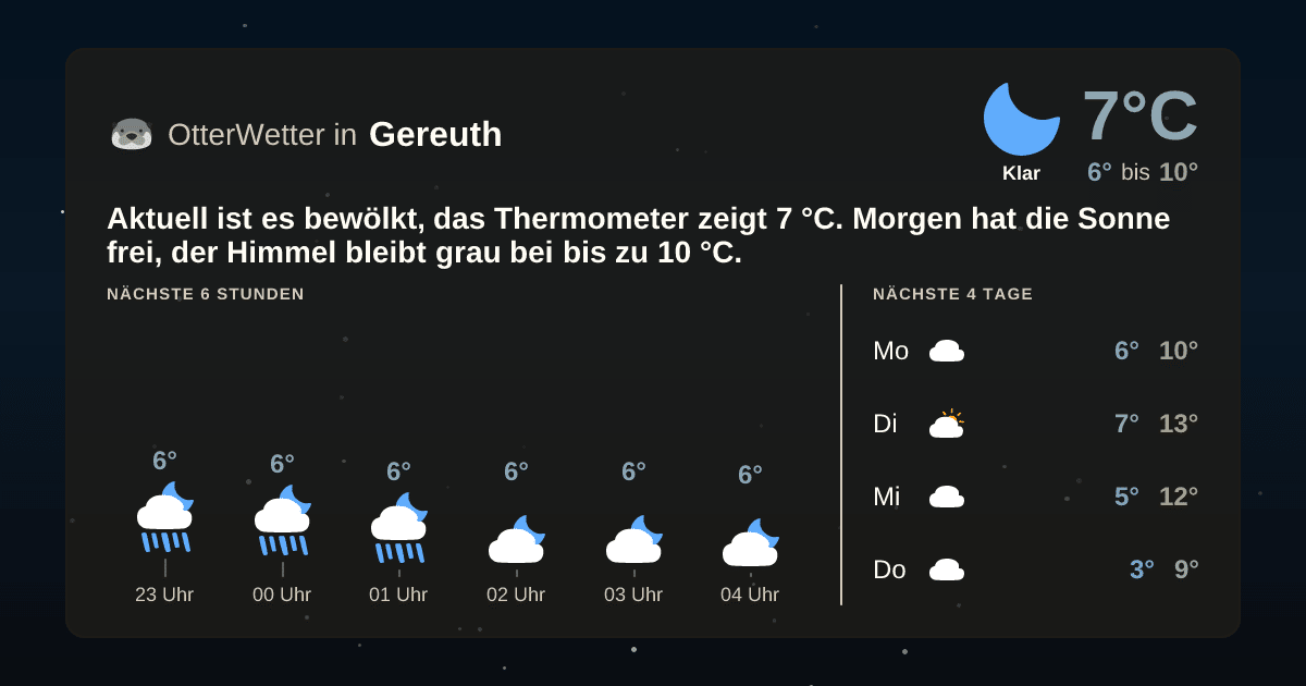 OtterWetter-Widget Gereuth