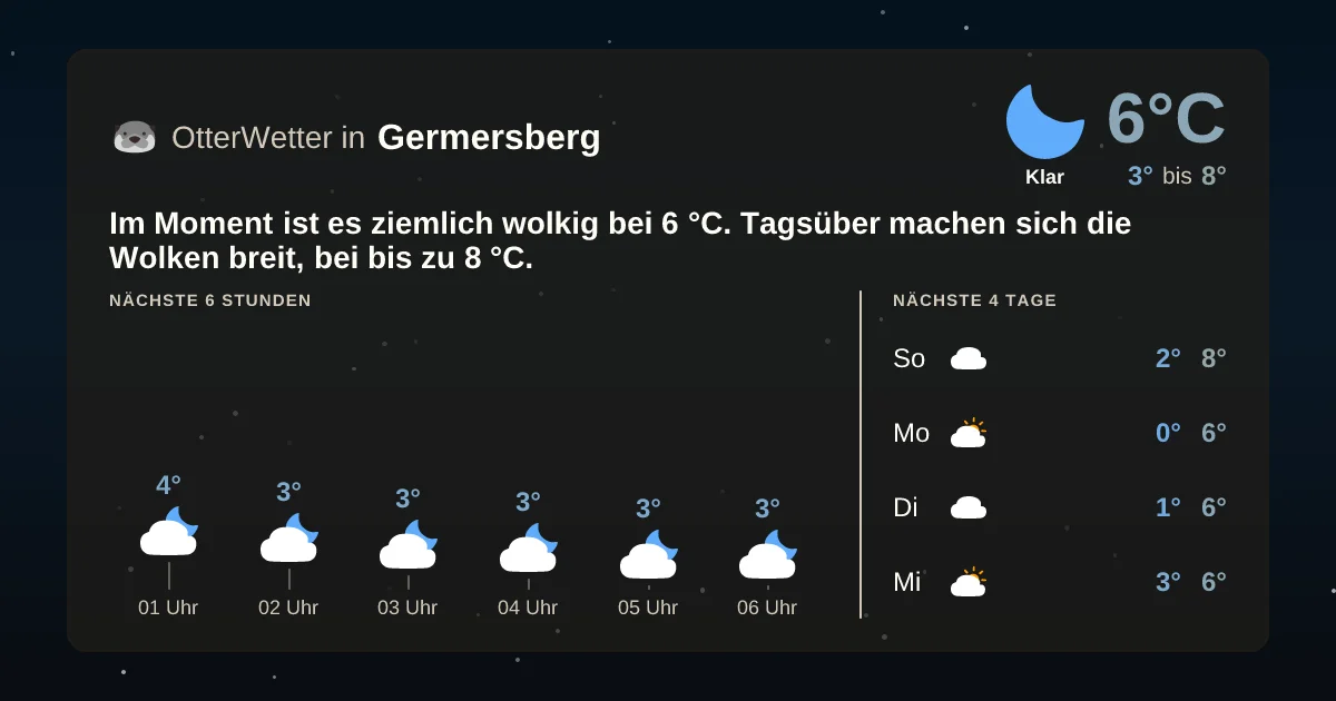 Widget-Vorschau für Germersberg Wetter-Widget-Vorschau mit Vorhersagedaten für Germersberg