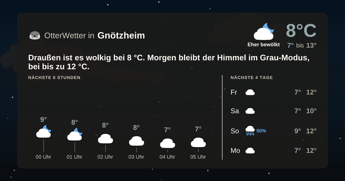 OtterWetter-Widget Gnötzheim