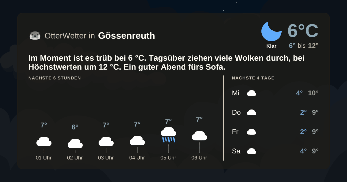 OtterWetter-Widget Gössenreuth