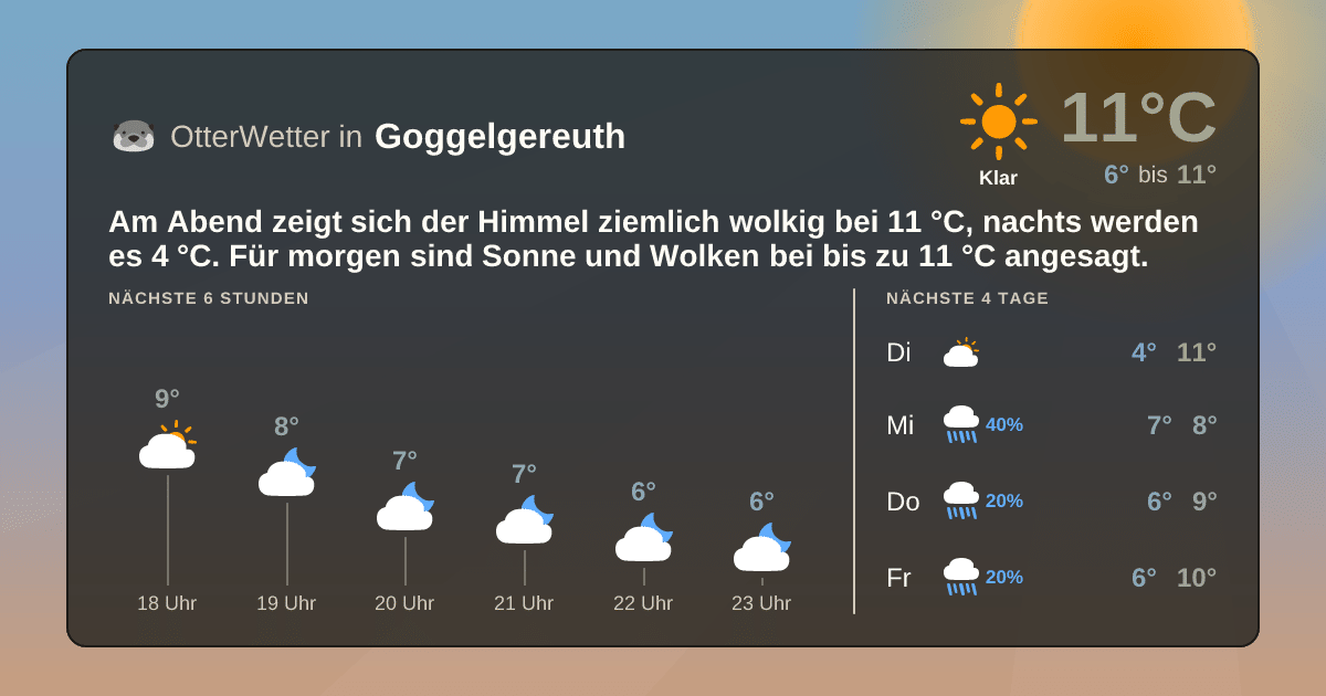 OtterWetter-Widget Goggelgereuth