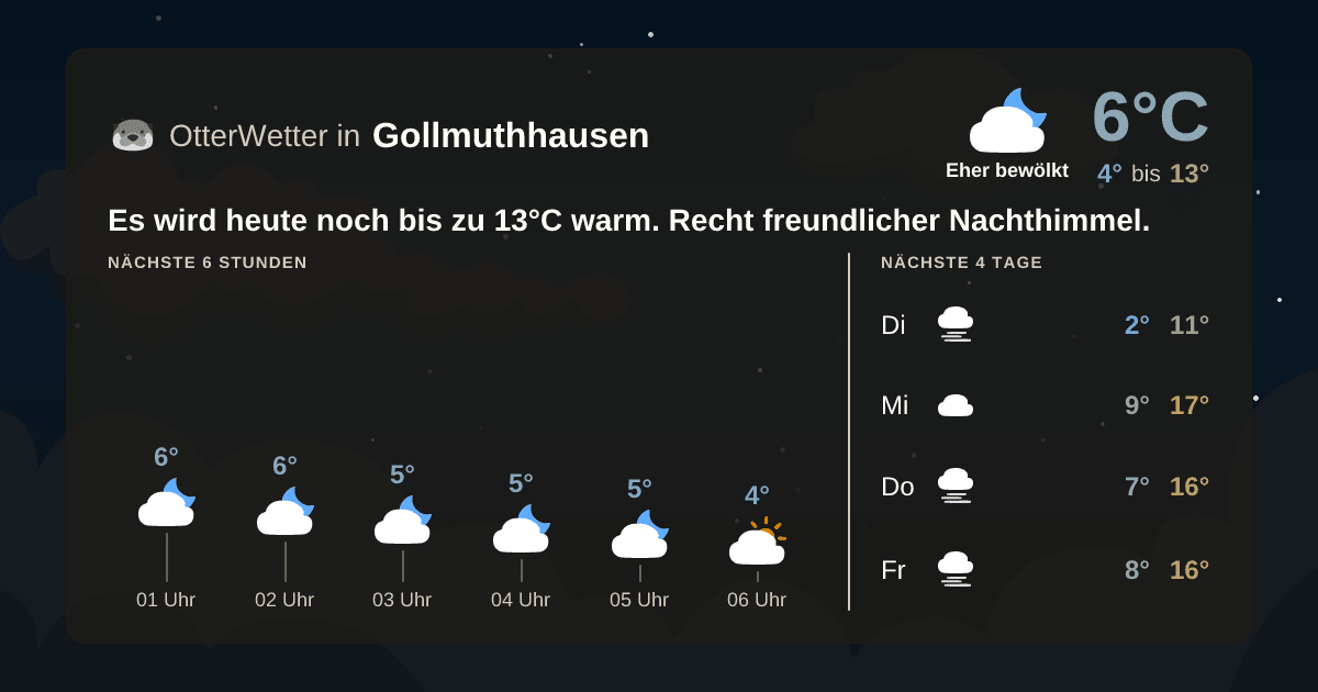 OtterWetter-Widget Gollmuthhausen