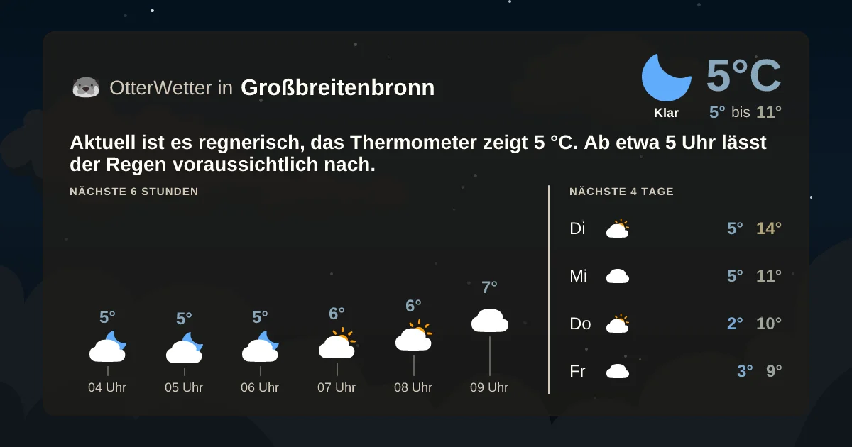 Widget-Vorschau für Großbreitenbronn Wetter-Widget-Vorschau mit Vorhersagedaten für Großbreitenbronn