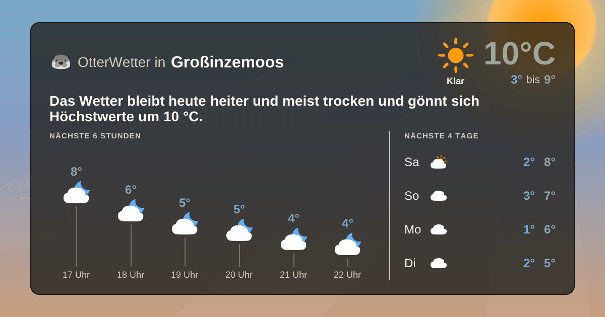 OtterWetter-Widget Großinzemoos
