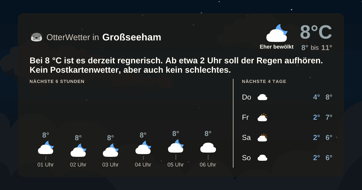 OtterWetter-Widget Großseeham