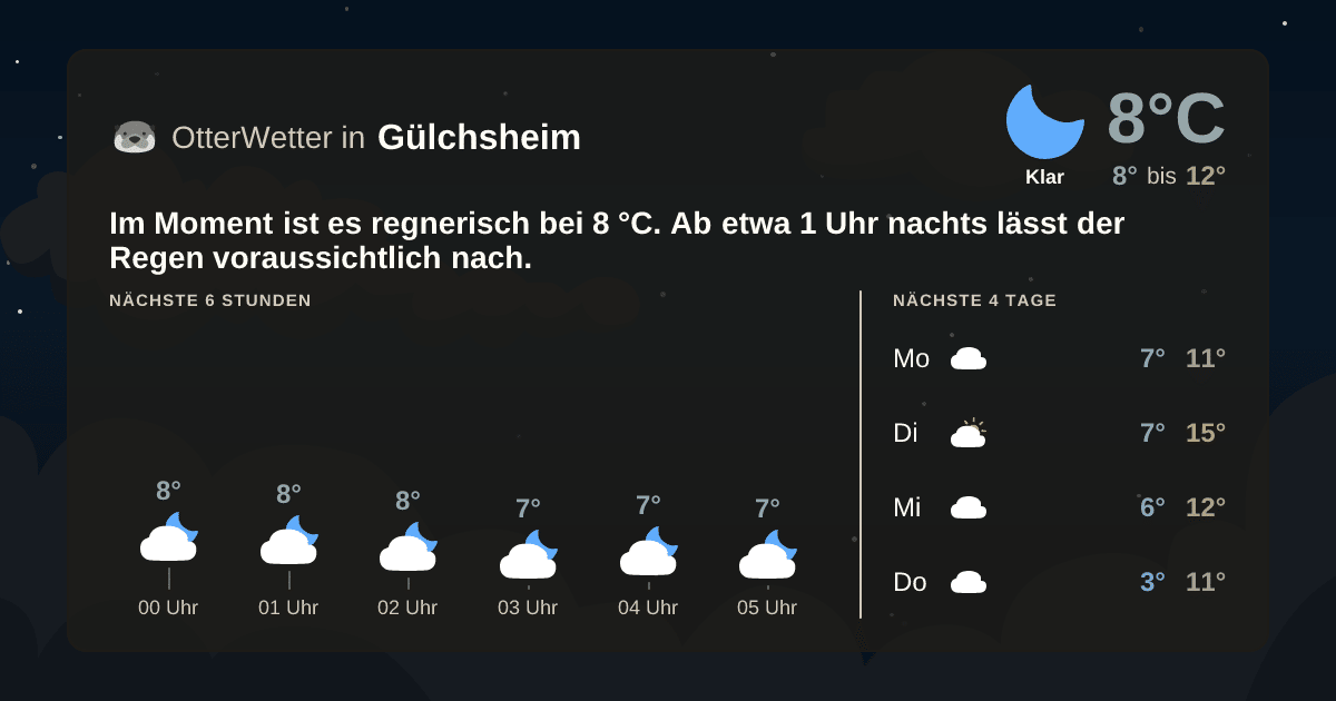 OtterWetter-Widget Gülchsheim