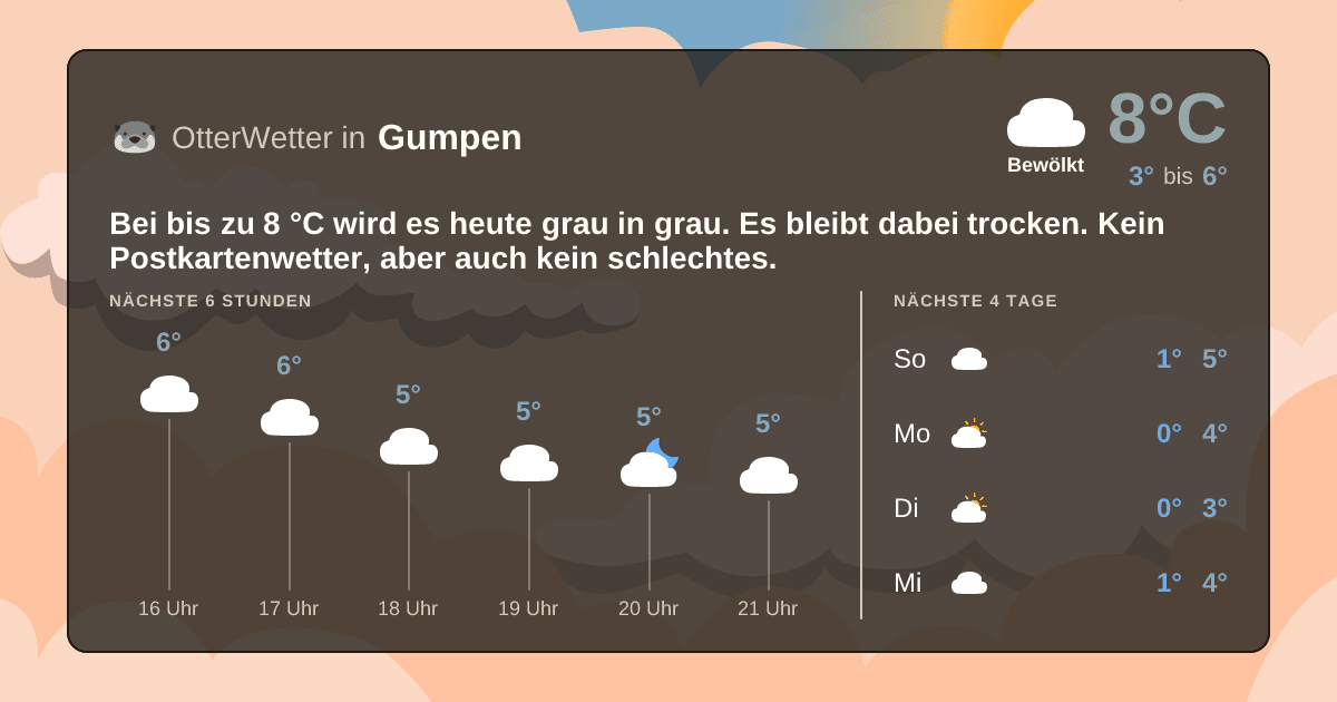OtterWetter-Widget Gumpen