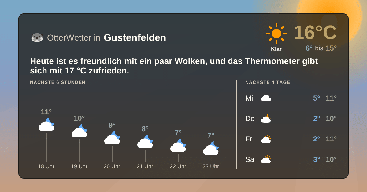 OtterWetter-Widget Gustenfelden