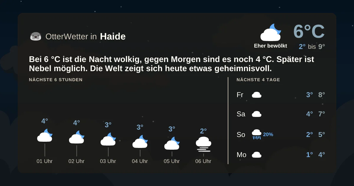 Widget-Vorschau für Haide Wetter-Widget-Vorschau mit Vorhersagedaten für Haide