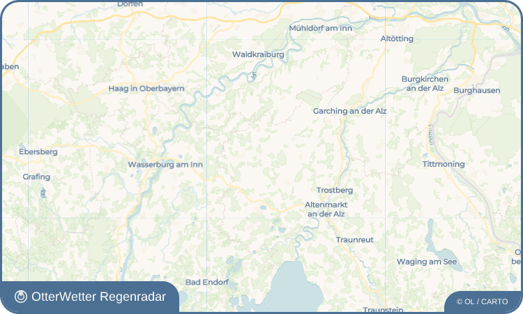 OtterWetter Regenradar-Widget Harpfing