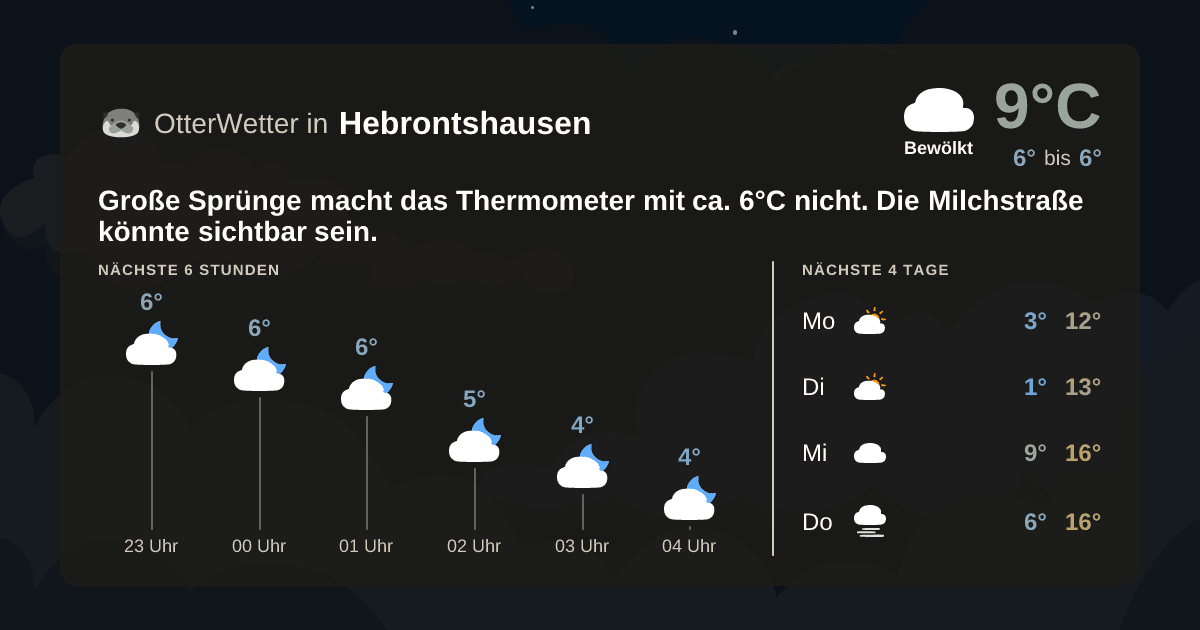 OtterWetter-Widget Hebrontshausen