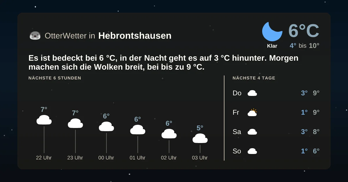 Wetter-Widget-Vorschau mit Vorhersagedaten für Hebrontshausen