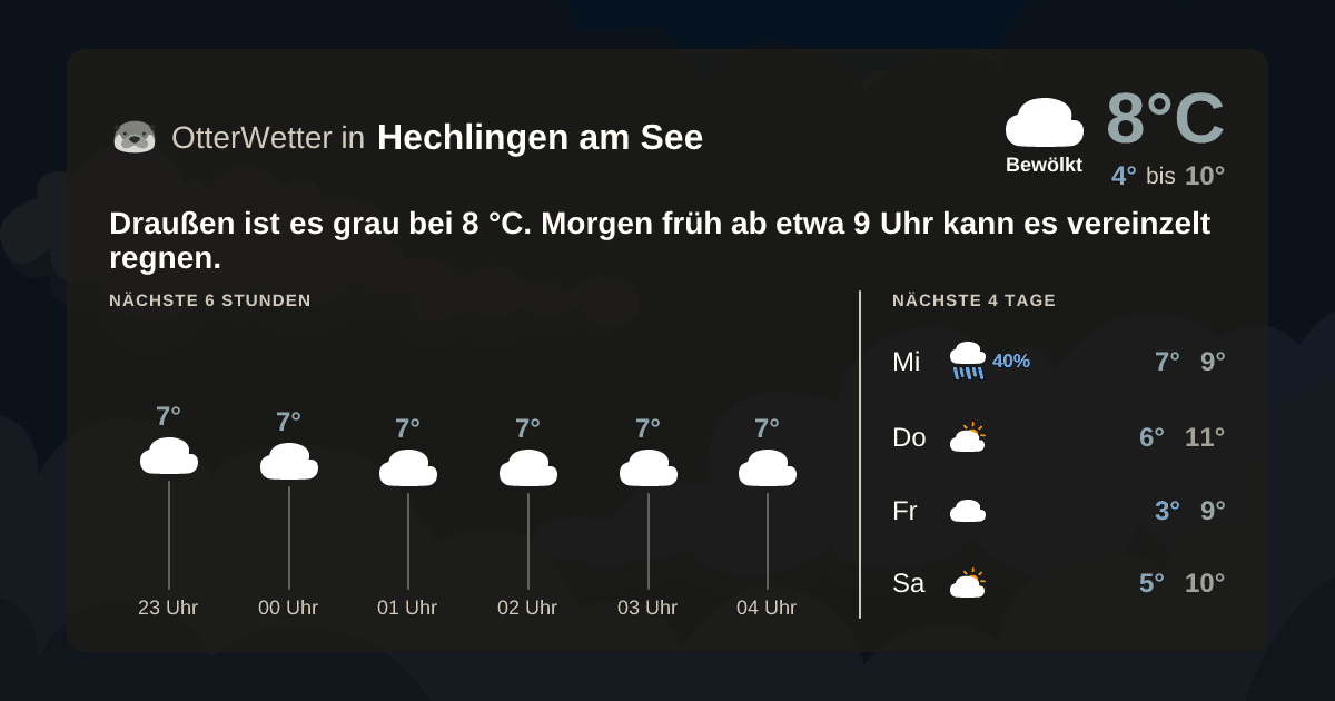 OtterWetter-Widget Hechlingen am See