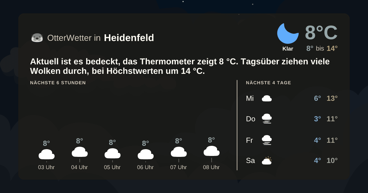 OtterWetter-Widget Heidenfeld