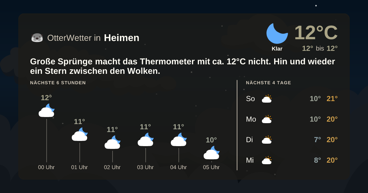 OtterWetter-Widget Heimen