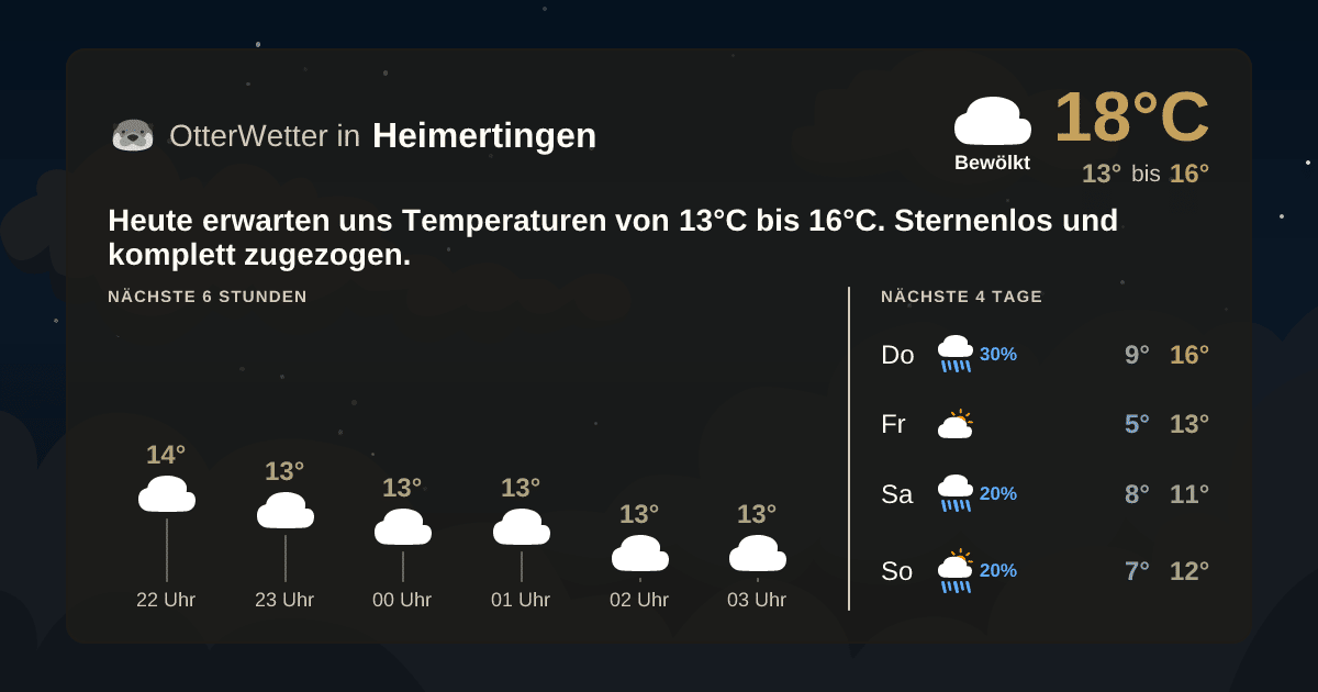 Widget-Vorschau für Heimertingen Wetter-Widget-Vorschau mit Vorhersagedaten für Heimertingen