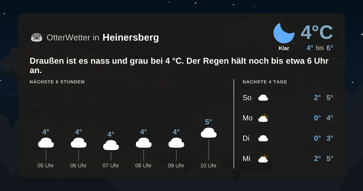 Widget-Vorschau für Heinersberg Wetter-Widget-Vorschau mit Vorhersagedaten für Heinersberg