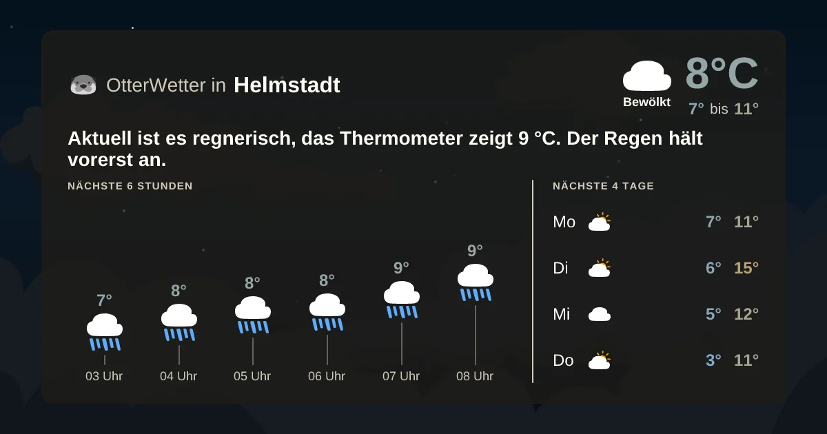 Widget-Vorschau für Helmstadt Wetter-Widget-Vorschau mit Vorhersagedaten für Helmstadt