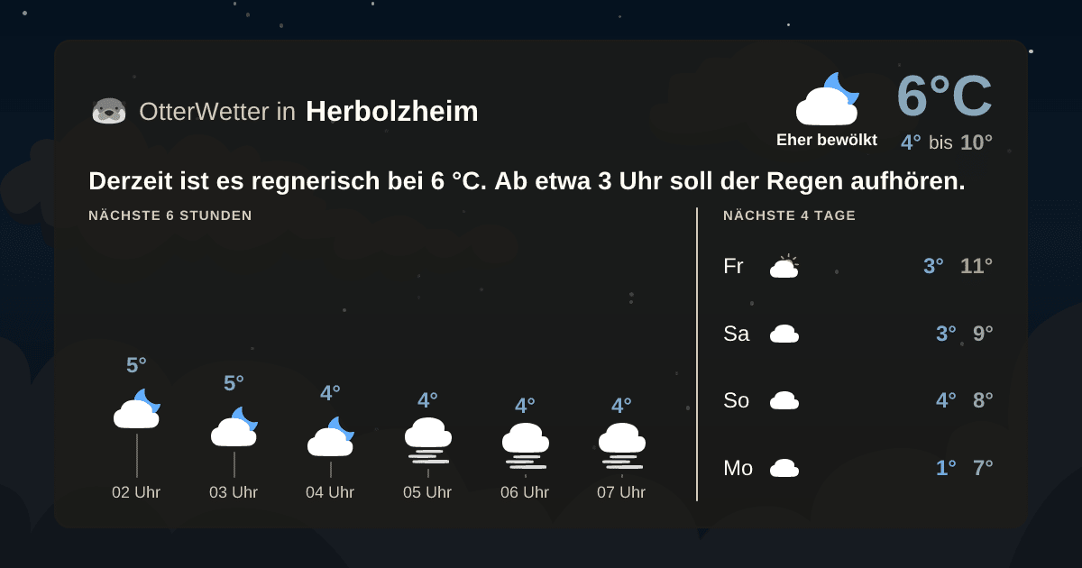 OtterWetter-Widget Herbolzheim