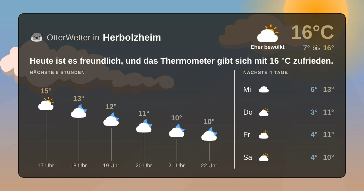 Widget-Vorschau für Herbolzheim Wetter-Widget-Vorschau mit Vorhersagedaten für Herbolzheim