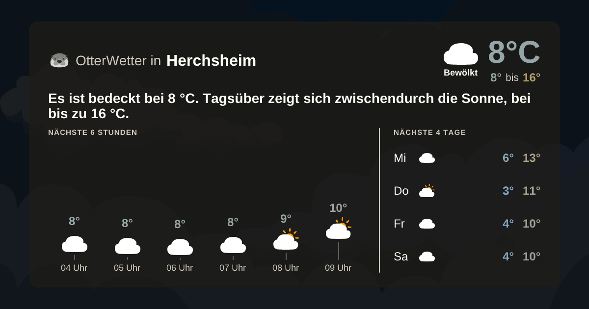 OtterWetter-Widget Herchsheim