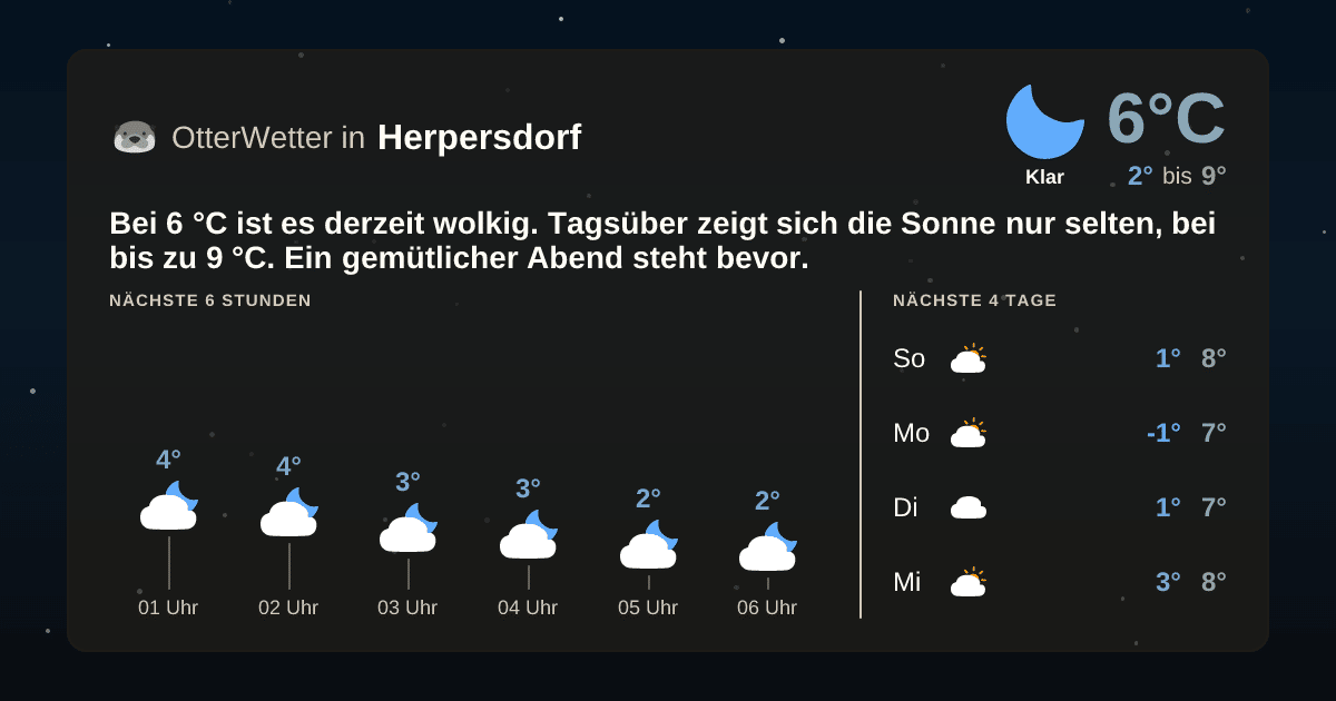 OtterWetter-Widget Herpersdorf