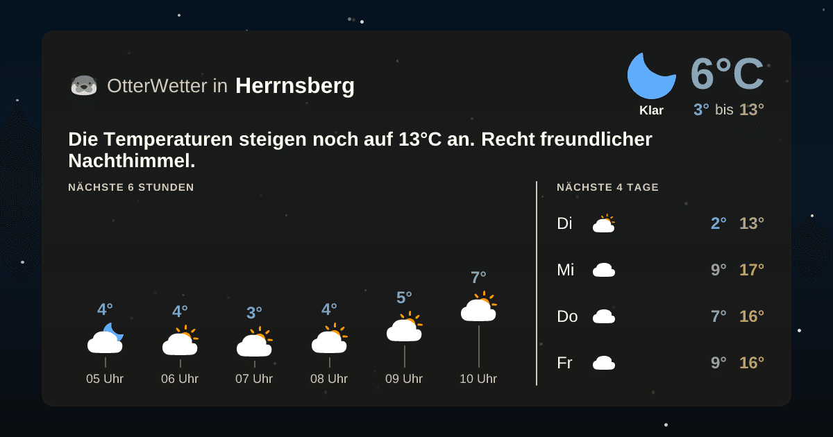 OtterWetter-Widget Herrnsberg