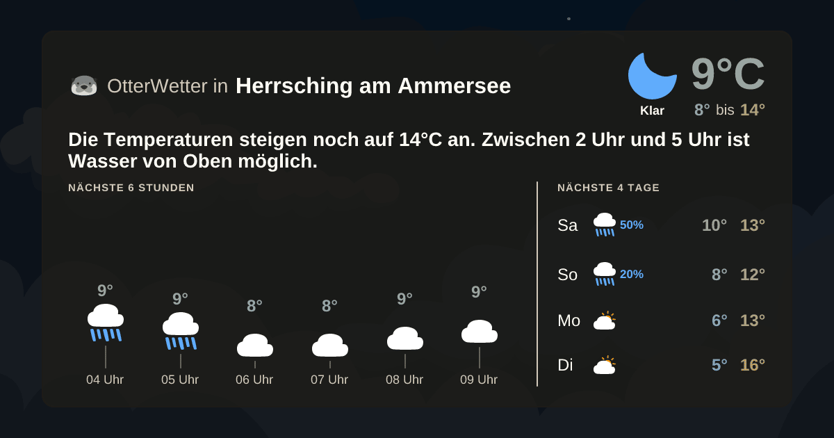 Widget-Vorschau für Herrsching am Ammersee Wetter-Widget-Vorschau mit Vorhersagedaten für Herrsching am Ammersee