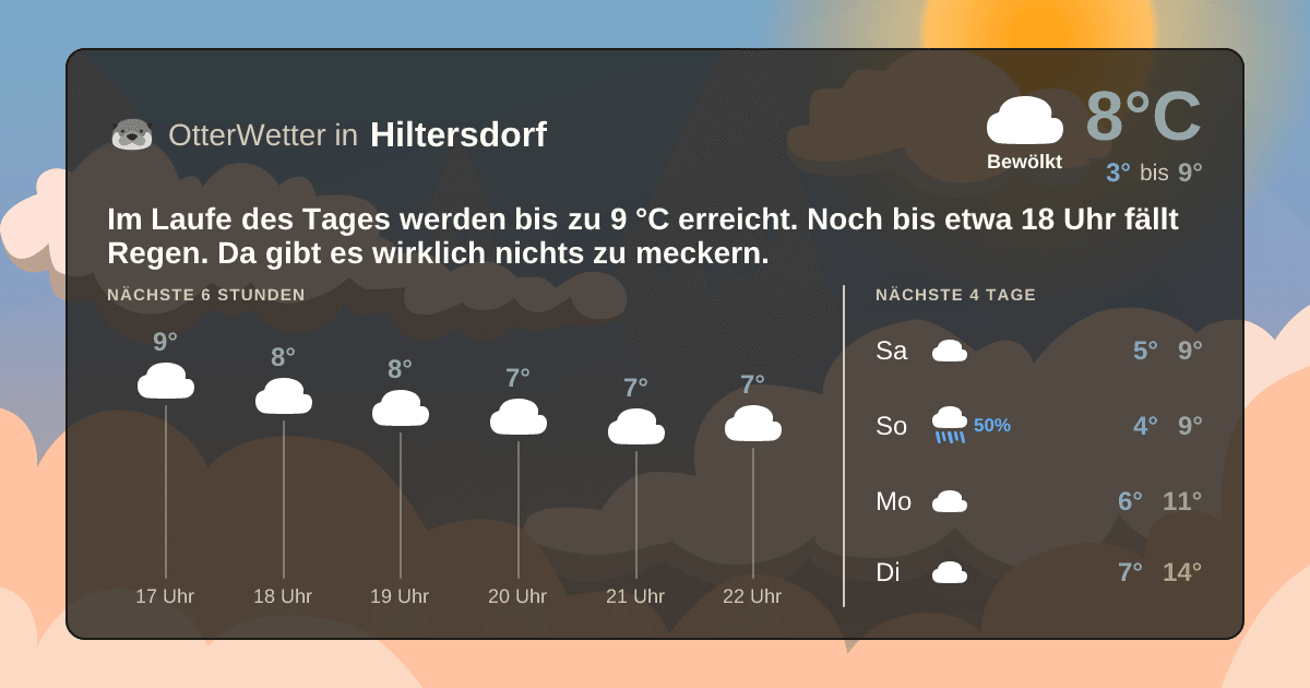 OtterWetter-Widget Hiltersdorf