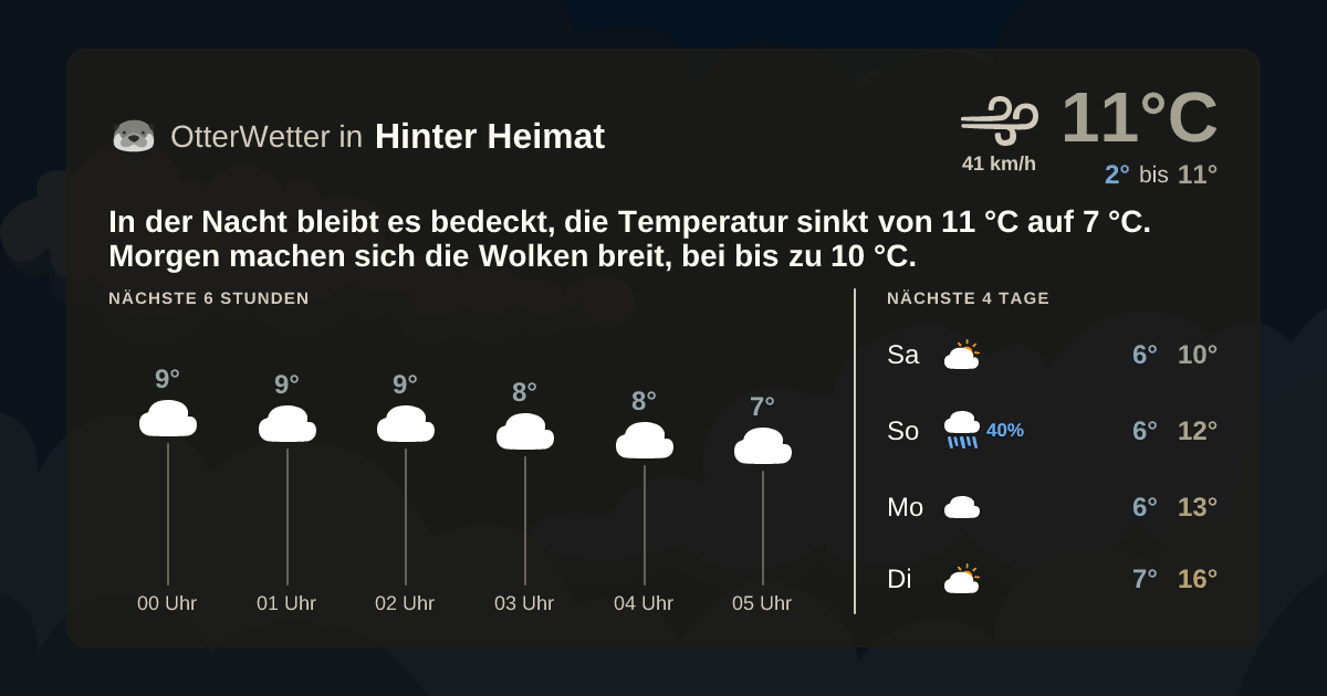 OtterWetter-Widget Hinter Heimat