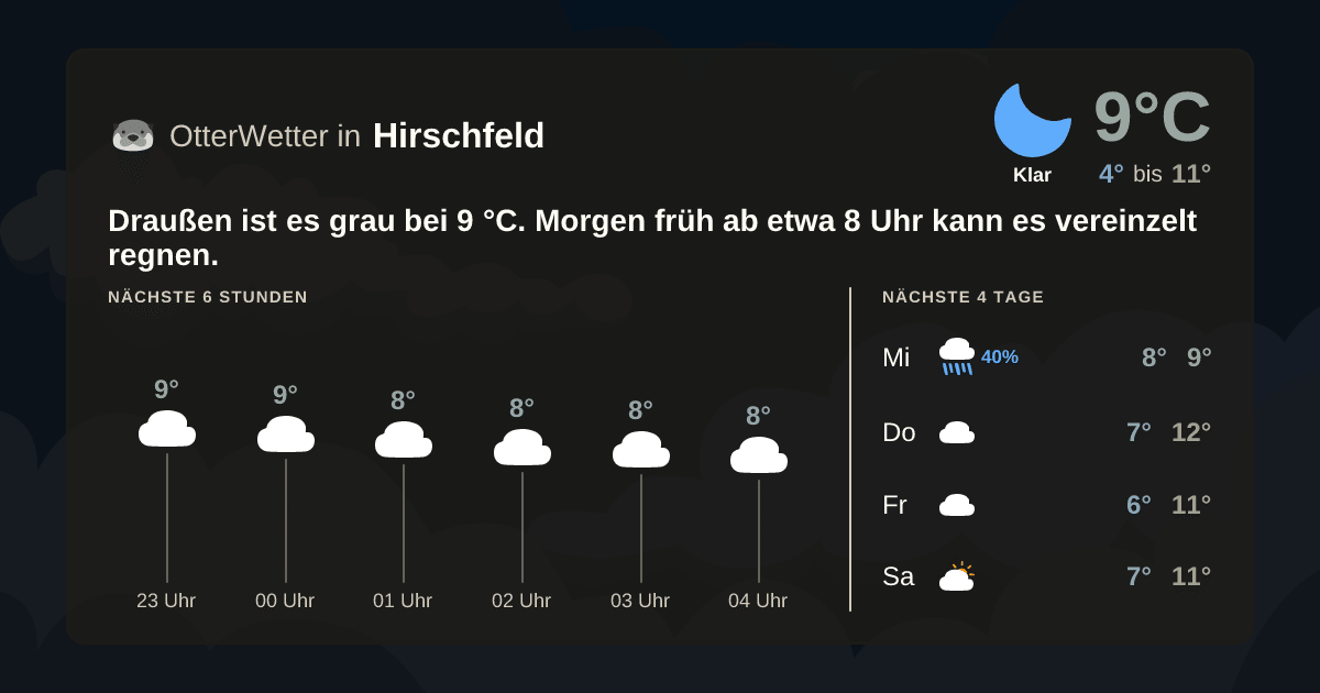 OtterWetter-Widget Hirschfeld