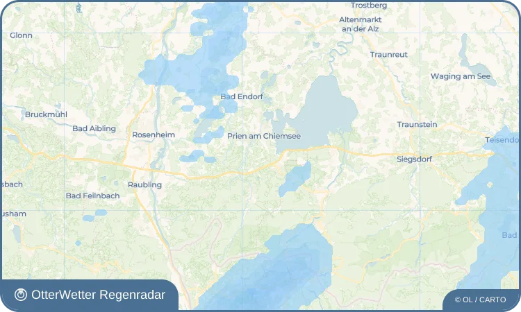 Wetter-Widget-Vorschau mit Vorhersagedaten für Hittenkirchen