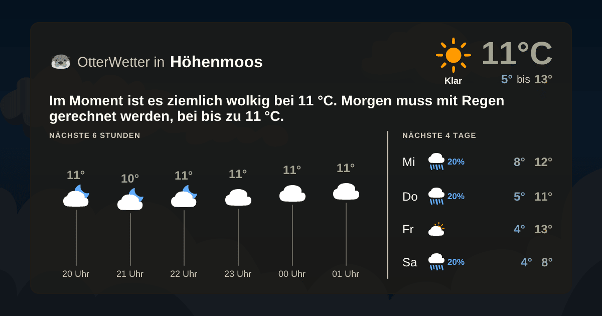 Wetter-Widget-Vorschau mit Vorhersagedaten für Höhenmoos