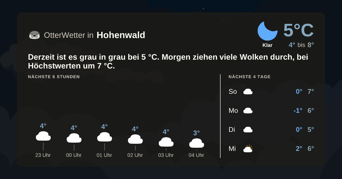 OtterWetter-Widget Hohenwald