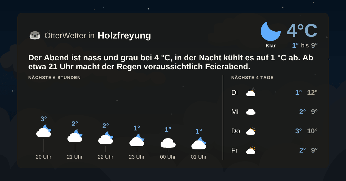 OtterWetter-Widget Holzfreyung