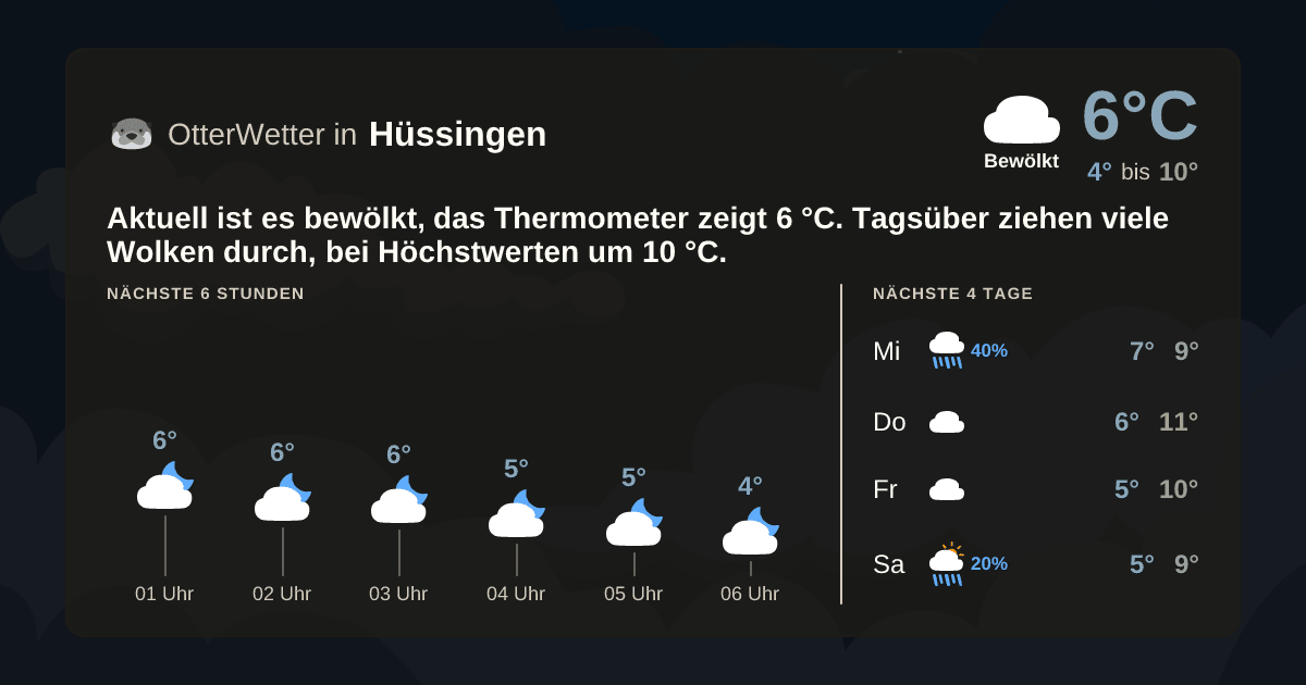 OtterWetter-Widget Hüssingen