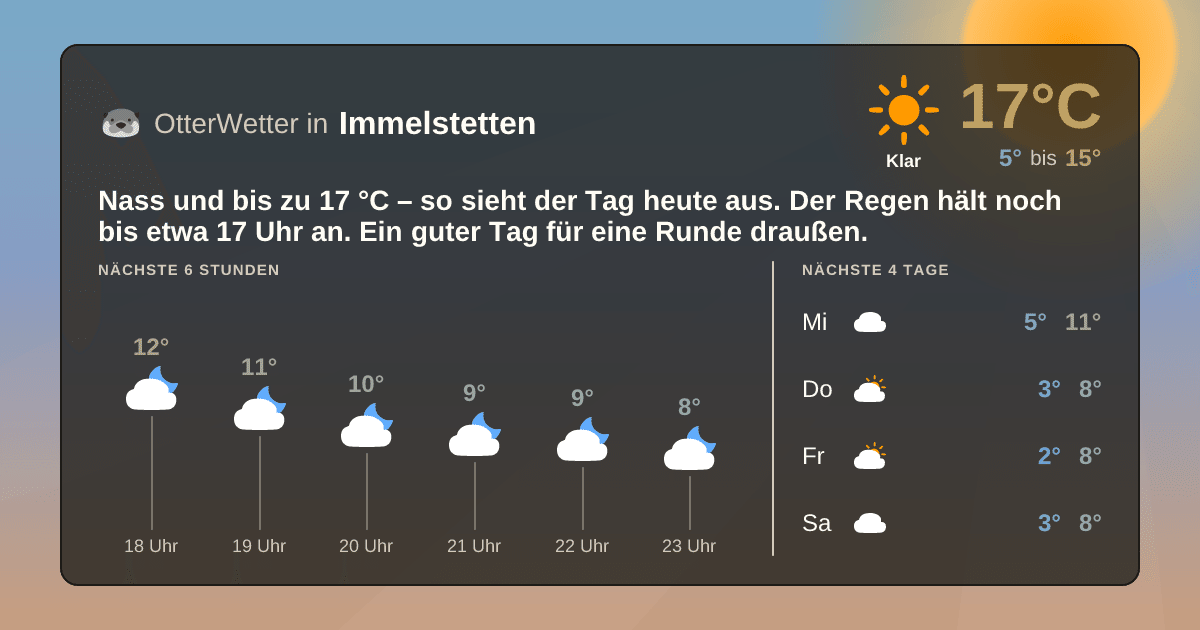 OtterWetter-Widget Immelstetten