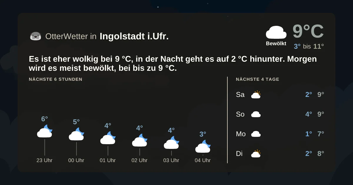 Widget-Vorschau für Ingolstadt i.Ufr. Wetter-Widget-Vorschau mit Vorhersagedaten für Ingolstadt i.Ufr.