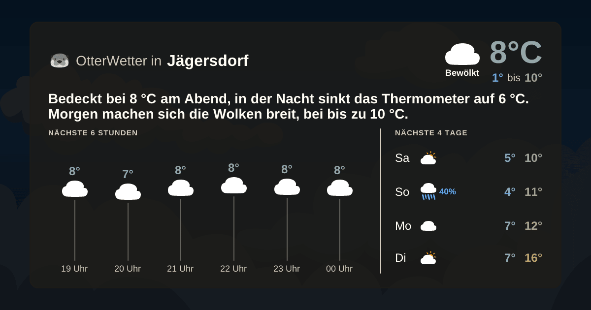 OtterWetter-Widget Jägersdorf