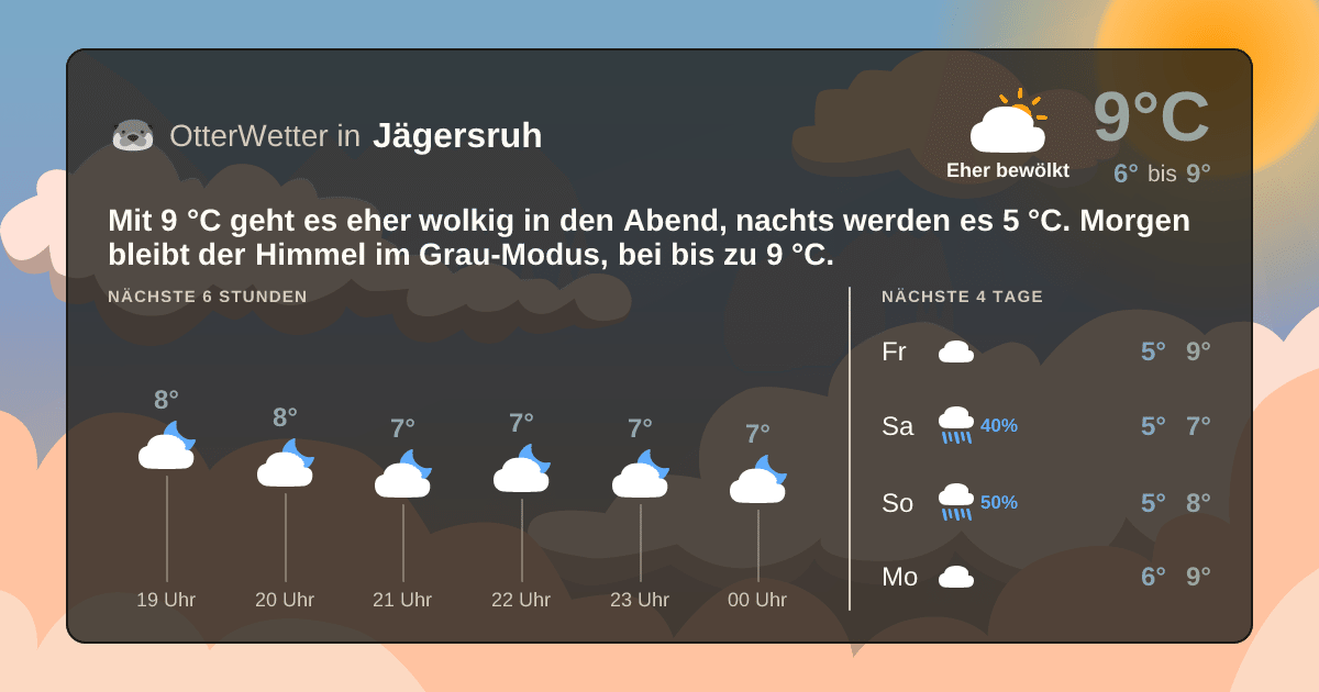 OtterWetter-Widget Jägersruh