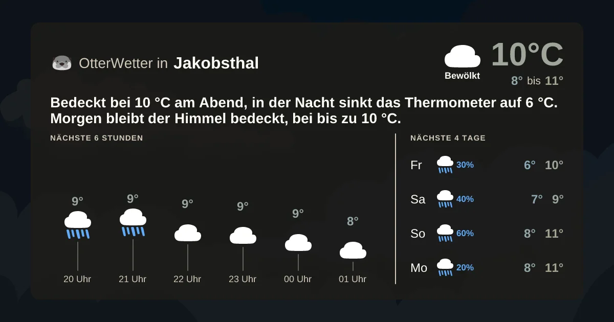 Widget-Vorschau für Jakobsthal Wetter-Widget-Vorschau mit Vorhersagedaten für Jakobsthal