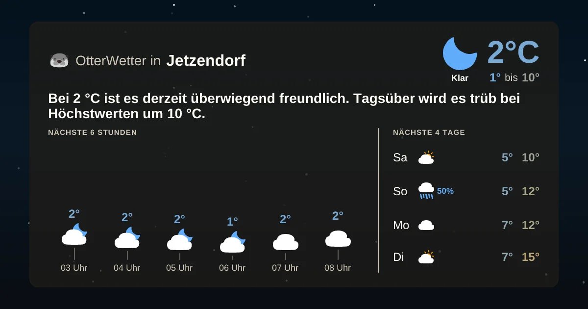 Widget-Vorschau für Jetzendorf Wetter-Widget-Vorschau mit Vorhersagedaten für Jetzendorf