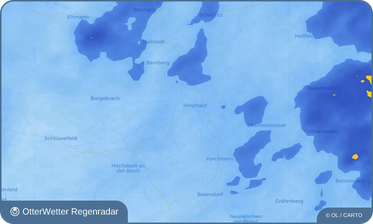 Wetter-Widget-Vorschau mit Vorhersagedaten für Juliushof